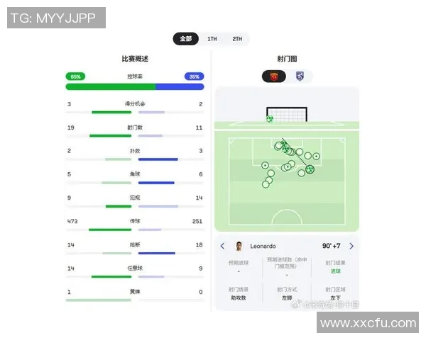 武汉足球队与上海足球队赛后状态全面分析与复盘总结